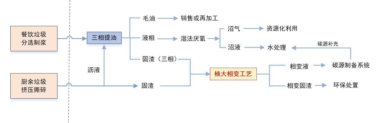&#20048;&#40060;&#25163;&#26426;&#20837;&#21475;&#45;&#108;&#101;&#121;&#117;&#40;&#20013;&#22269;&#41;